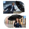 TECKNET Umbrella Windproof Strong for Rain, Large Automatic Folding Umbrella