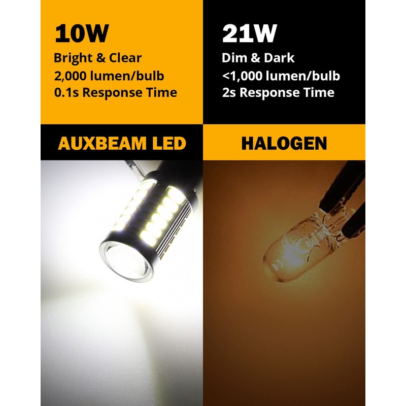 Auxbeam 3157 LED Bulbs White, Super Bright 3156 3057 4157