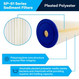 SpiroPure SP-S1-20BB 20x4.5 20 Micron Pleated Polyester Sediment Water Filter Cartridge S1-20BB 155305-43 (Case of 6)