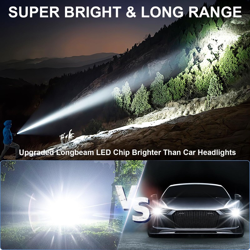 Rechargeable Magnetic Flashlights High Lumens, Super Bright LED Powerful Flashlight