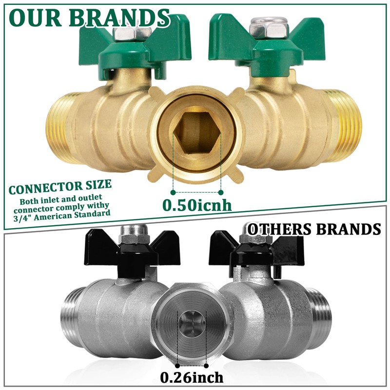 Garden Hose Splitter 2 Way, Heavy Duty Brass Water Hose