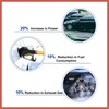 ACROPIX Fuel Injector for Suzuki ATV 2014 for Suzuki King