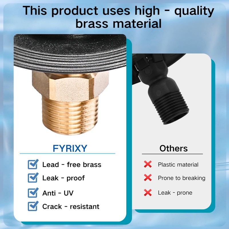 FYRIXY RV City Water Inlet with Check Valve – 3/4″