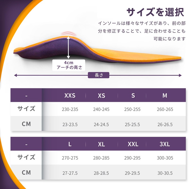 Insoles Arch Support High Arch, DynWalker Insoles High Arch Insoles,