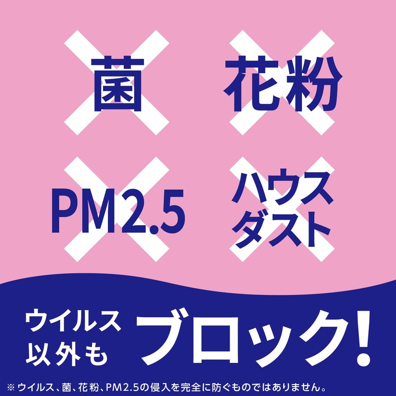 Allen Block Whole Body, Viruses, Fungus, Day Guard, Virus, Pollen,