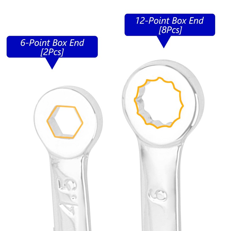 Bestgle Mini Combination Wrench Set, 10Pcs Metric 4-11mm Small Wrench
