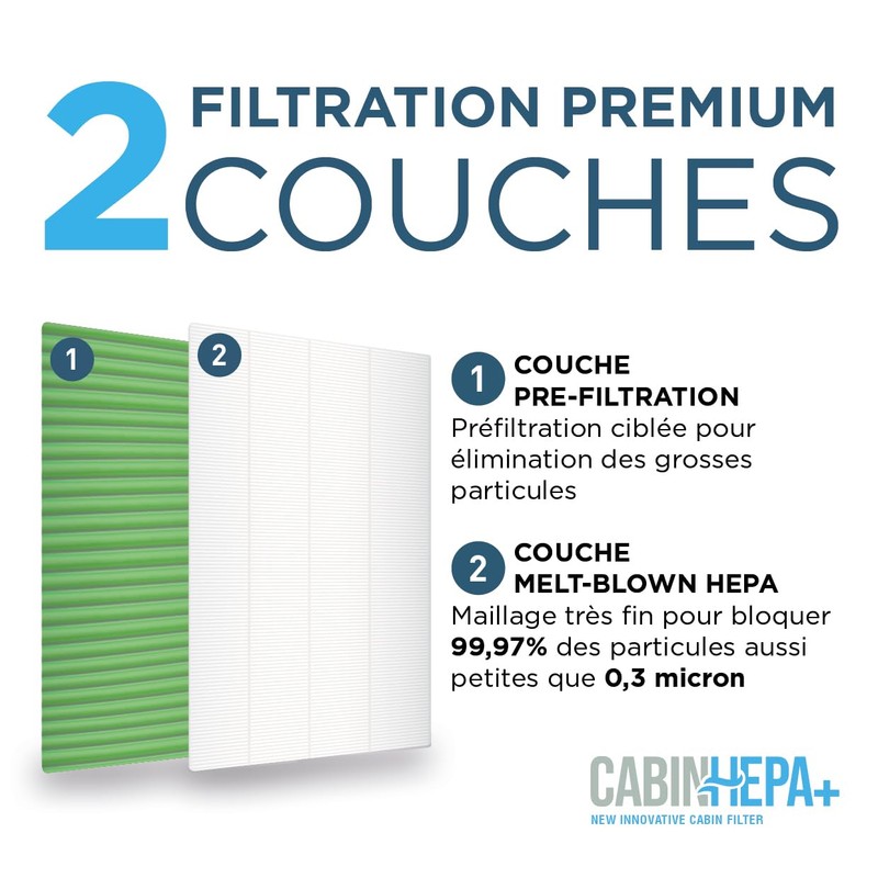 PURFLUX AHH516 Indoor Air Filter HEPA
