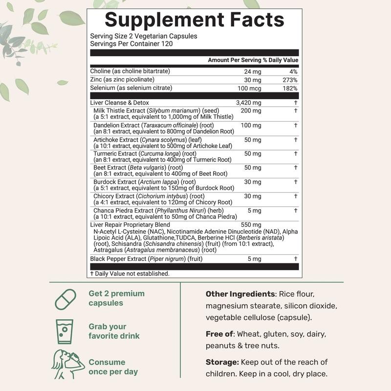 Micro Ingredients Liver Detox, 240 Veggie Capsules, 20-in-1 Advanced Support