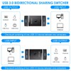 Cablecc KVM USB 3.0 Bidireccional Switch Selector 2 a 1
