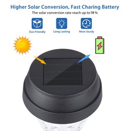 TWINSLUXES 12 Pack Solar Pathway Lights,Outdoor Waterproof Garden Lights LED Landscape Lighting Up to 12 Hrs Long,Auto On/Off Dusk to Dawn for Sidewal,Lawn, Patio, Yard…