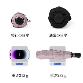 Vialifer Parasol, Hand Opening, UV Protection, 100% Fully Blackout, Heat Blocking, Ultra Lightweight, Folding Umbrella, Class 1 Light Blocking, 6 Ribs, Compact, Manual Opening/Closing, Folding