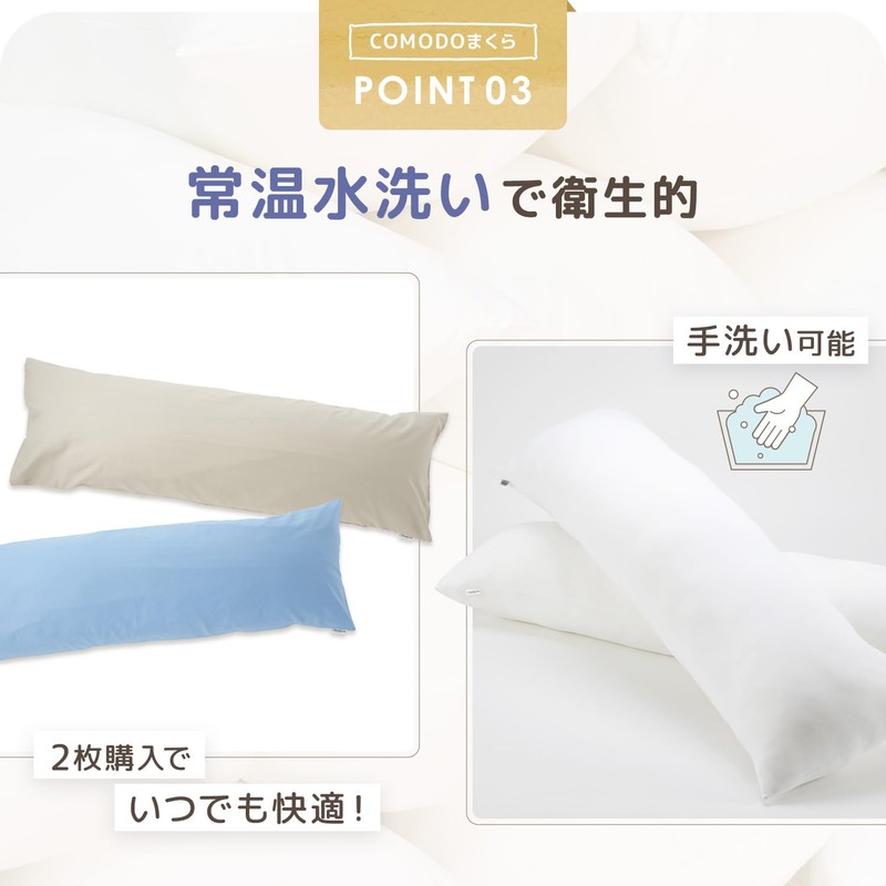 COMODO Non-See Through Thick Fabric Body Pillow Cover (Made in