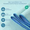 Bed Pads Washable Waterproof,Washable Underpads,Super Absorbency Reusable Bedwetting Incontinence Pads