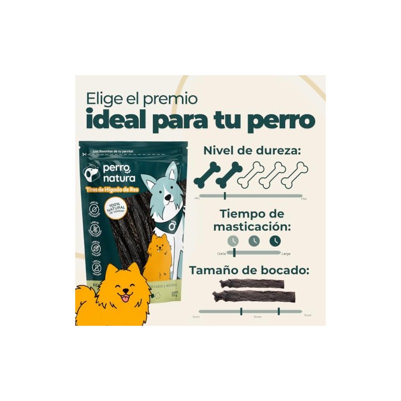 Premios Hígado de Res en Tiras - Libre Pastoreo -