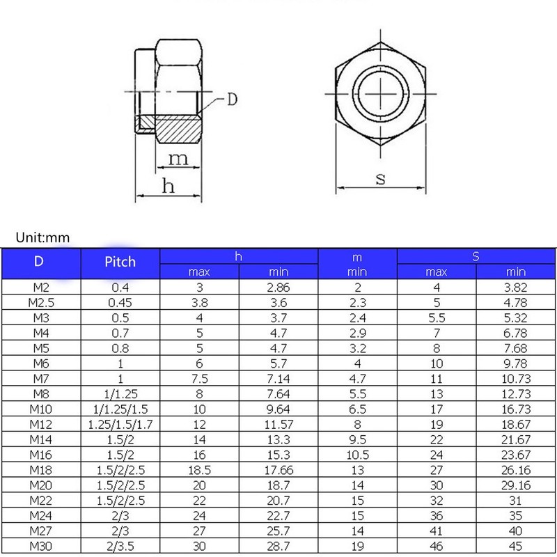 304 Stainless Steel Metric Hex Lock Nut M4 Nylon Insert