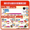 蜂の子サプリ　パワービープラス（POWER　BEE）2箱セット　蜂の子　元気蜂