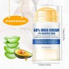 La Crema De Pies Con Urea Para Pies Y Manos