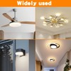 HKZTUY 24w 6.29 inch LED Ceiling Fan Light Panel, 3