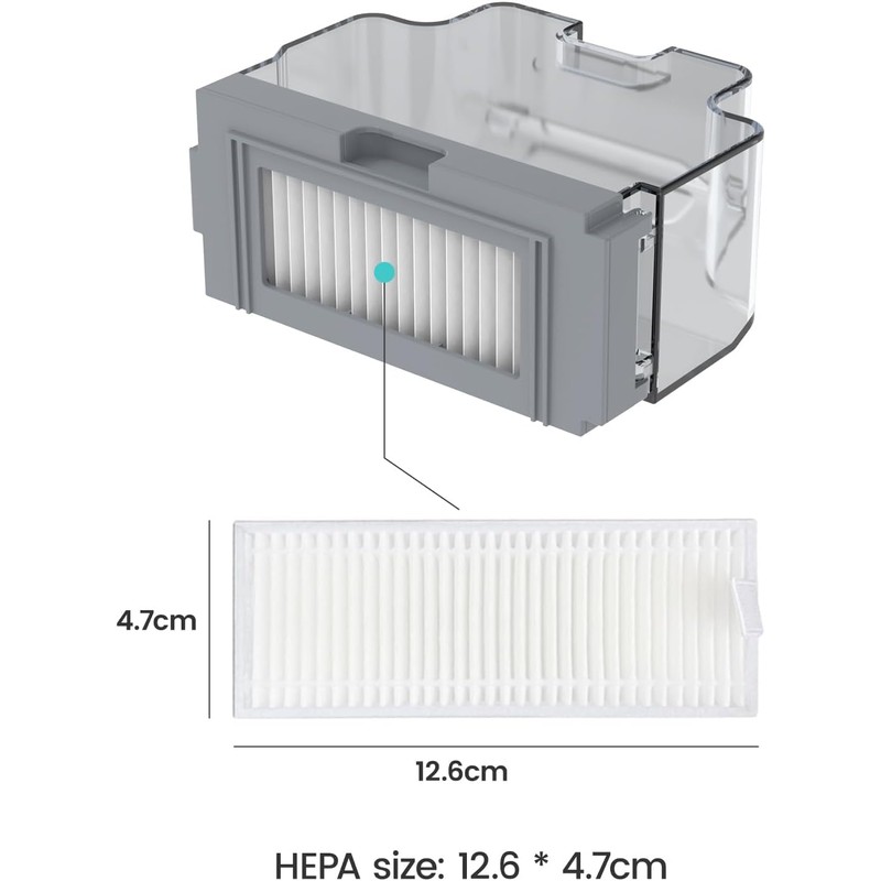 Lefant 4 Hepa Filter Accessories Kit for Lefant M210/ M210B/