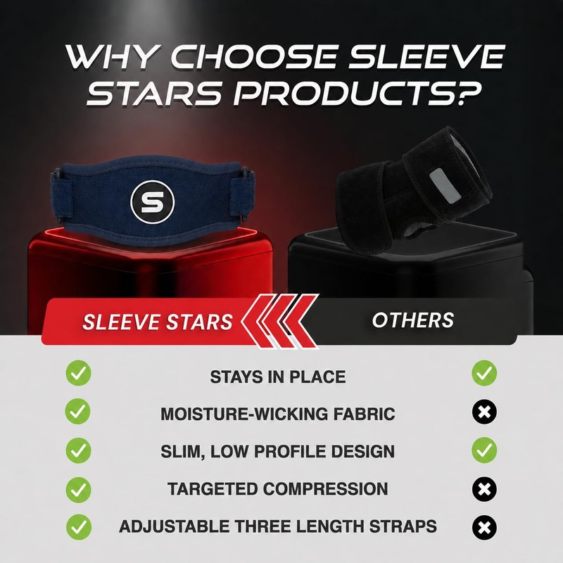 Sleeve Stars Tennis Elbow Brace for Men & Women, Elbow