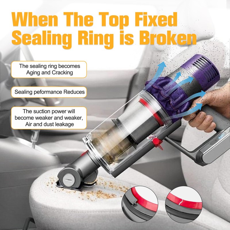 RUKHOOL V10 Dust Bin Top Fixed Sealing Ring for Dyson