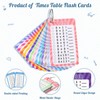 13 Pcs Multiplication Flashcards 0-12, Times Table Flash Cards Multiplication