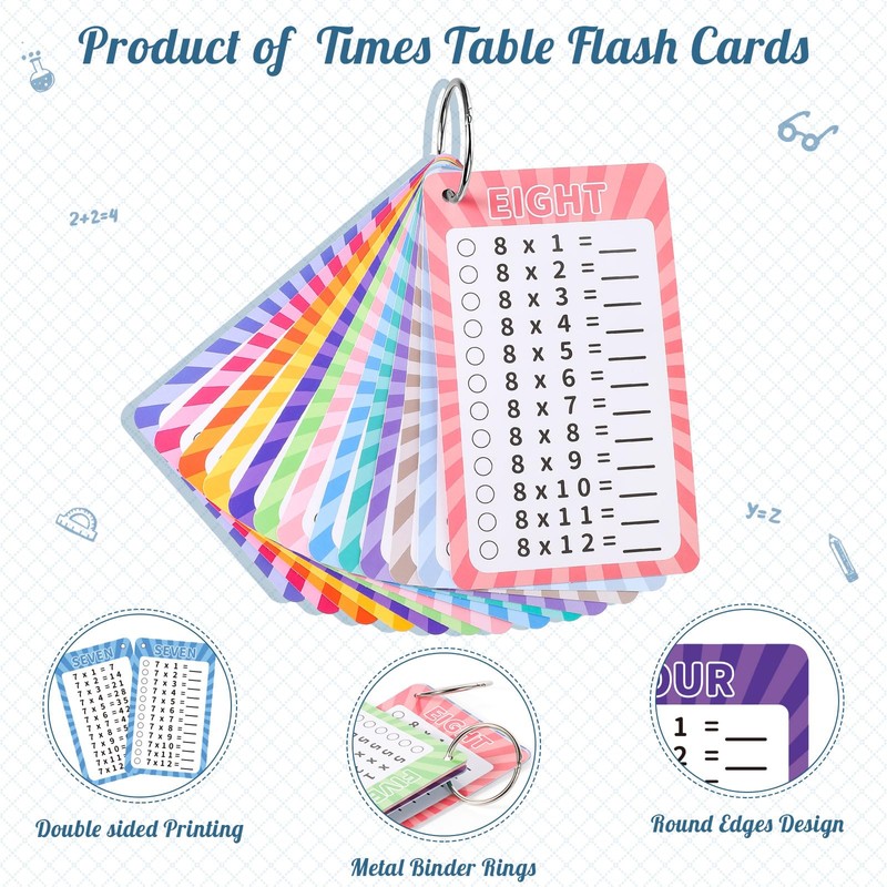 13 Pcs Multiplication Flashcards 0-12, Times Table Flash Cards Multiplication