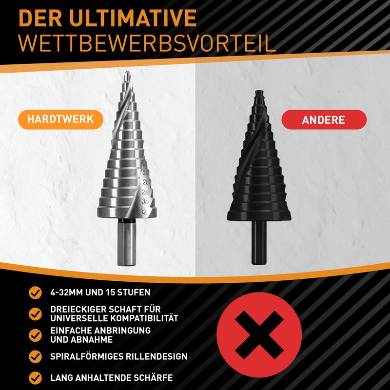 HARDTWERK Step Drill | Taper Drill Diameter 4-32 mm |