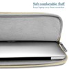 TECOOL 13.3 Inch Laptop Case Sleeve For MacBook Air 13