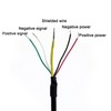 Static Torsion Sensor with Cable Micro Reaction Flow Meter 40Cr