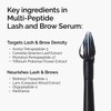 The Ordinary The Ordinary Multi-Peptide Lash and Brow Serum, Peptide-Powered