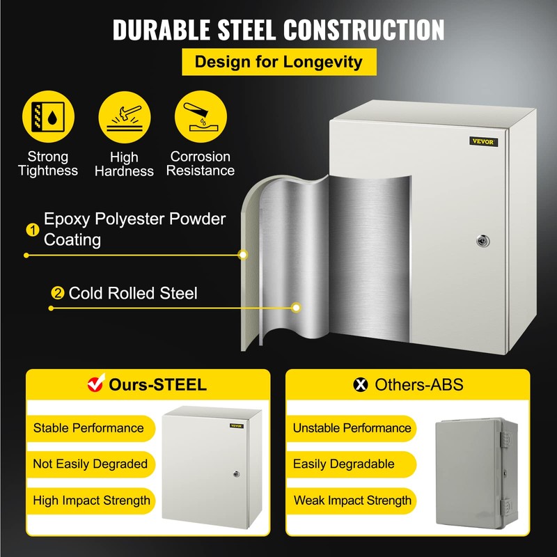 VEVOR NEMA Steel Enclosure, 20 x 16 x 8'' NEMA