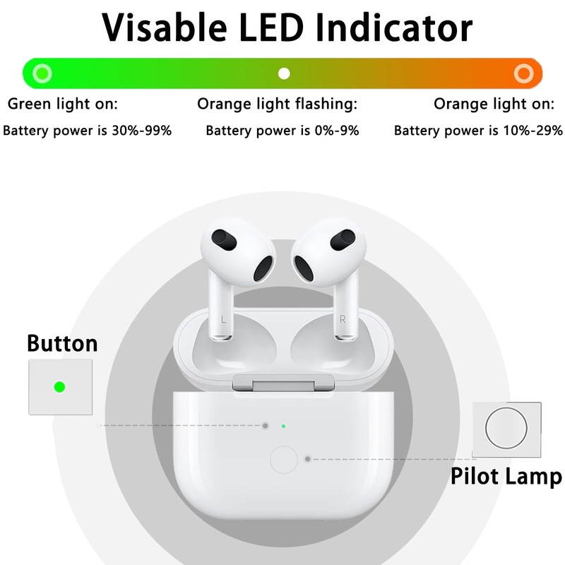 Alimingyan USB-C Charging Case Compatible with Airpods 3 Charging Case