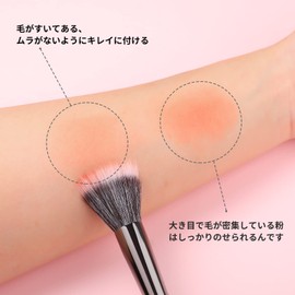 DUcare Cheek Brush, Stiplling Brush, 188 Brushes, Powder Foundation Brush, Powdery Brush, Thin and Even, Soft Duo Fiber Face Brush