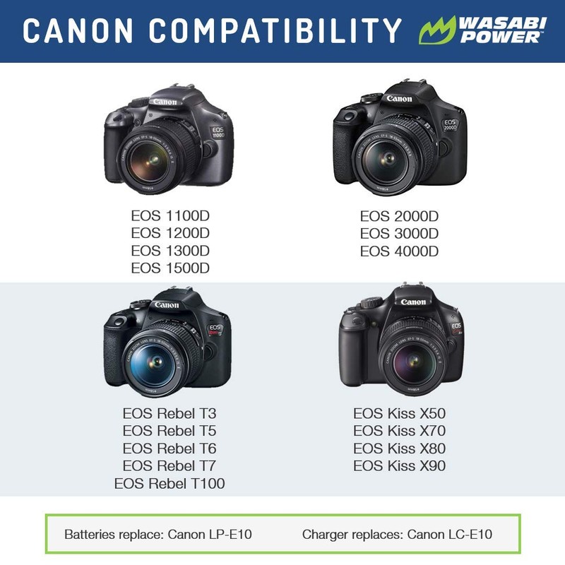 Wasabi Power LP-E10 Battery for Canon EOS Rebel T7, T6,