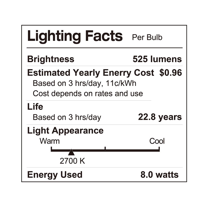 LUNO R20 Dimmable LED Bulb, CRI 90+, 8W (50W Equivalent),