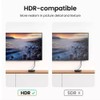 Cmple - 30AWG High Speed HDMI Cable with Ethernet -