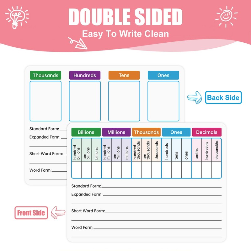 10 Pack Dry Erase Place Value Whiteboard Card,9" x 12"