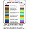 Reflective Concepts Arrowhead Overlay Decals | Front, Rear (Set of