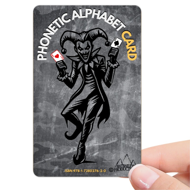 Phonetic/NATO Alphabet Card