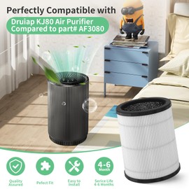 GoKBNY KJ80 True HEPA Replacement Filter Compatible with Druiap KJ80 Purifier, Compared to Part# AF3080, 3-in-1 H13 True HEPA Filters（4-Pack）