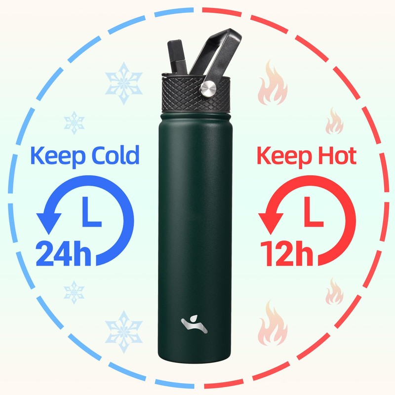 Konokyo Insulated Water Bottle 24oz Stainless Steel Sport Bottles with