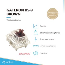 Ranked Gateron ks-9 Key Switches for Mechanical Gaming Keyboards | Plate Mounted (Gateron Brown, 65 Pcs)