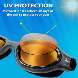 Cabana Sports Pearl Goggle. UV Protection. Anti-Fog. Men, Women, Adults. (Silver, Silver Mirrored)