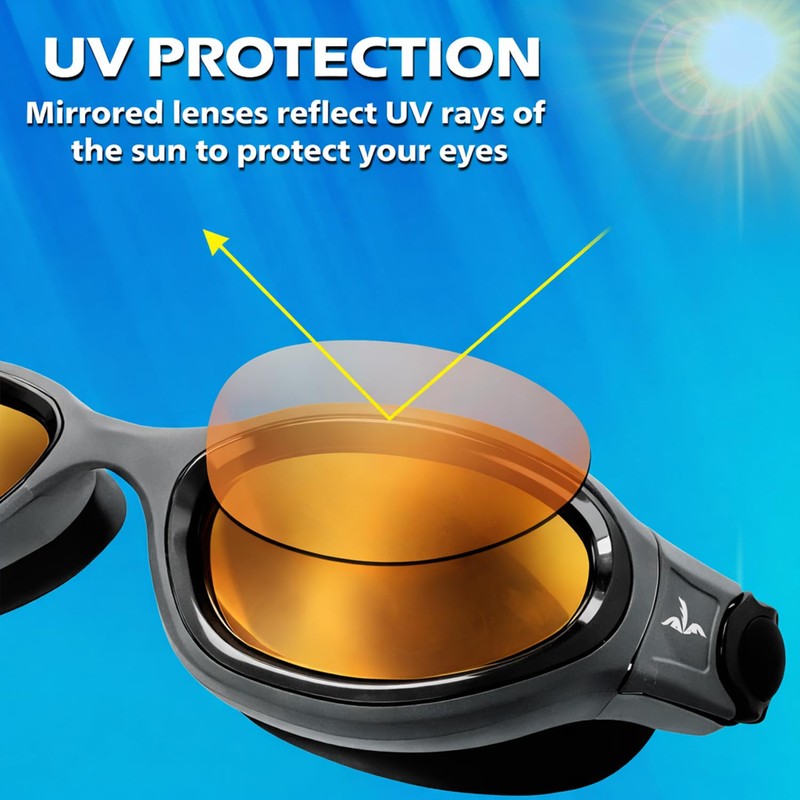 Cabana Sports Pearl Goggle. UV Protection. Anti-Fog. Men, Women, Adults.