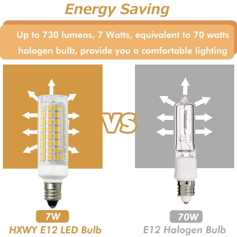 HXWY E12 LED Bulb 7W Equivalent to 75W Halogen, Dimmable