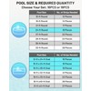 Peel and Stick Above Ground Pool Cove Foam, 16 Pack