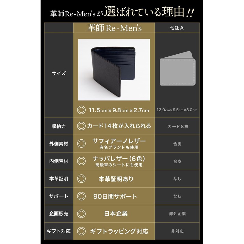 Men's Bi-Fold Wallet [As Seitagaya Base of George] Bi-fold Genuine