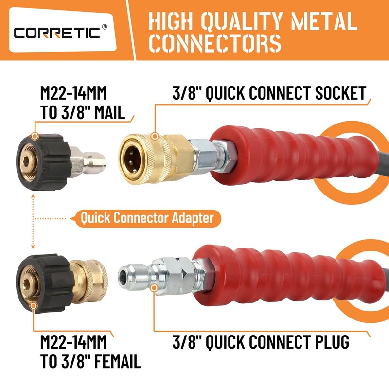 Corretic 3/8" Pressure Washer Hose for Cold and Hot Water,