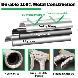 AUTOMAN Garden Nozzle Sprayer, High Pressure Spray Nozzle, 100% Metal Water Hose Nozzle, 7 Patterns Watering Nozzle, Heavy Duty Sprayer Garden Nozzle for Watering Plants & Lawns, Washing Cars & Pets